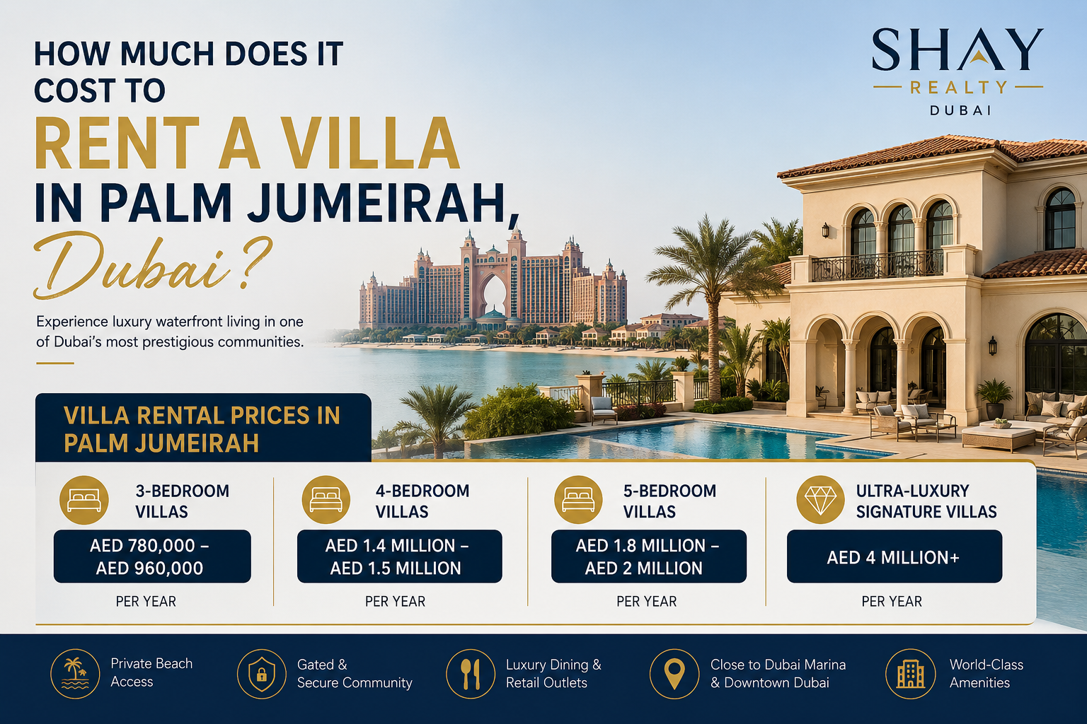 How Much Does It Cost to Rent a Villa in Palm Jumeirah, Dubai